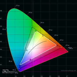 Новая статья: AMD теперь и в ноутбуках: изучаем ASUS TUF Gaming A15 с 8-ядерным Ryzen